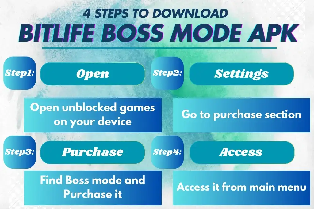 BitLife Mod APK Android Download